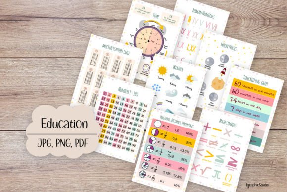 Transforming Learning Spaces with High-Quality Education Poster and School Poster Resources